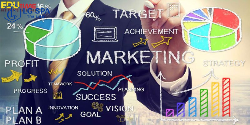 mệnh hoả làm nghề marketing